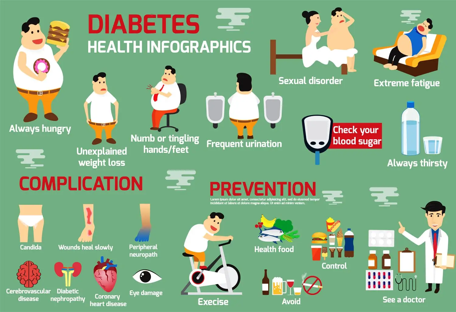 Bekam Batam Khusus Penyakit Diabetes Mellitus
